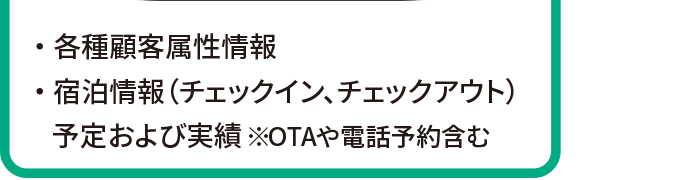 ・各種顧客属性情報
・宿泊情報（チェックイン、チェックアウト）予定および実績 ※OTAや電話予約含む